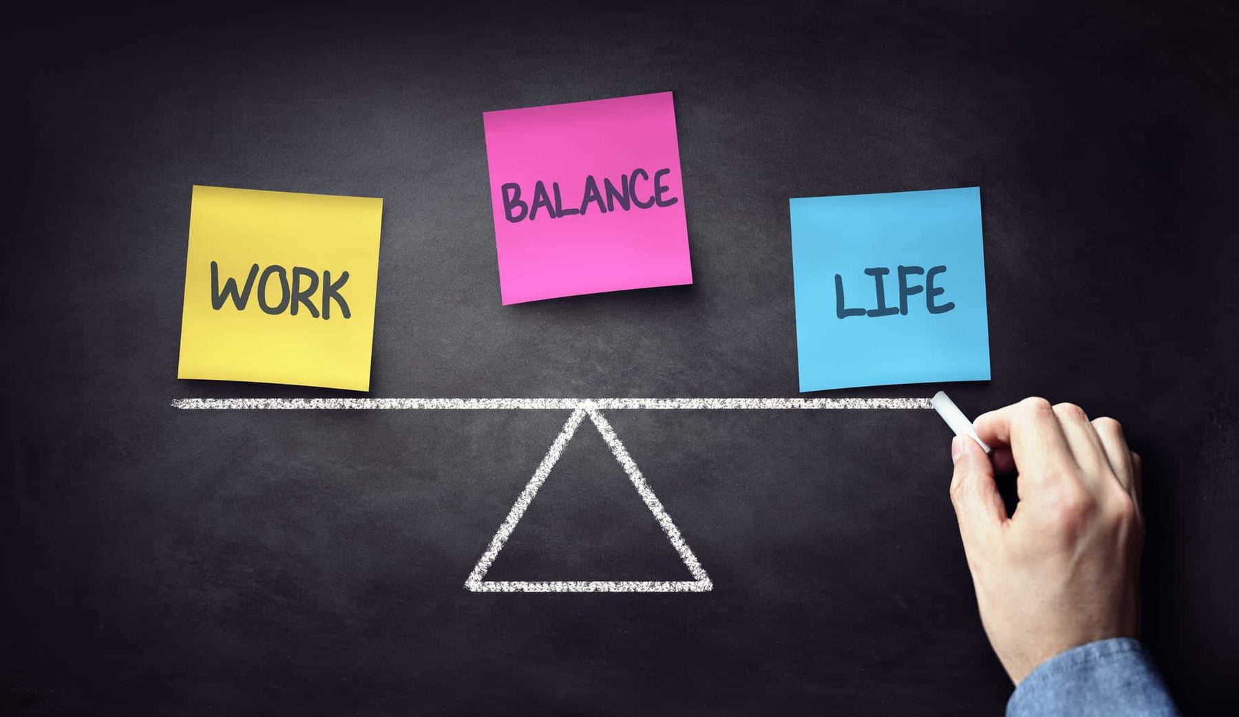 Achieving Work-Life Balance Using Digital Signage